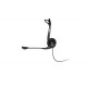 HEADSET PC960 STEREO USB BUSINES (981-000100)