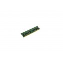 32GB DDR4-2666MHZ ECC MODULE (KTD-PE426E/32G)